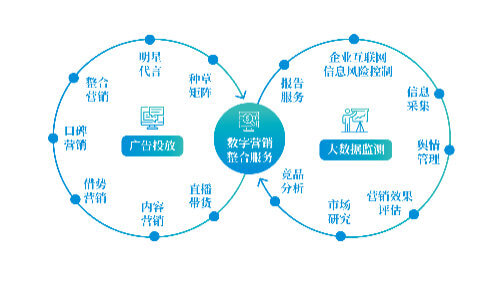 剪叉式升降机安全操作规程有哪些
